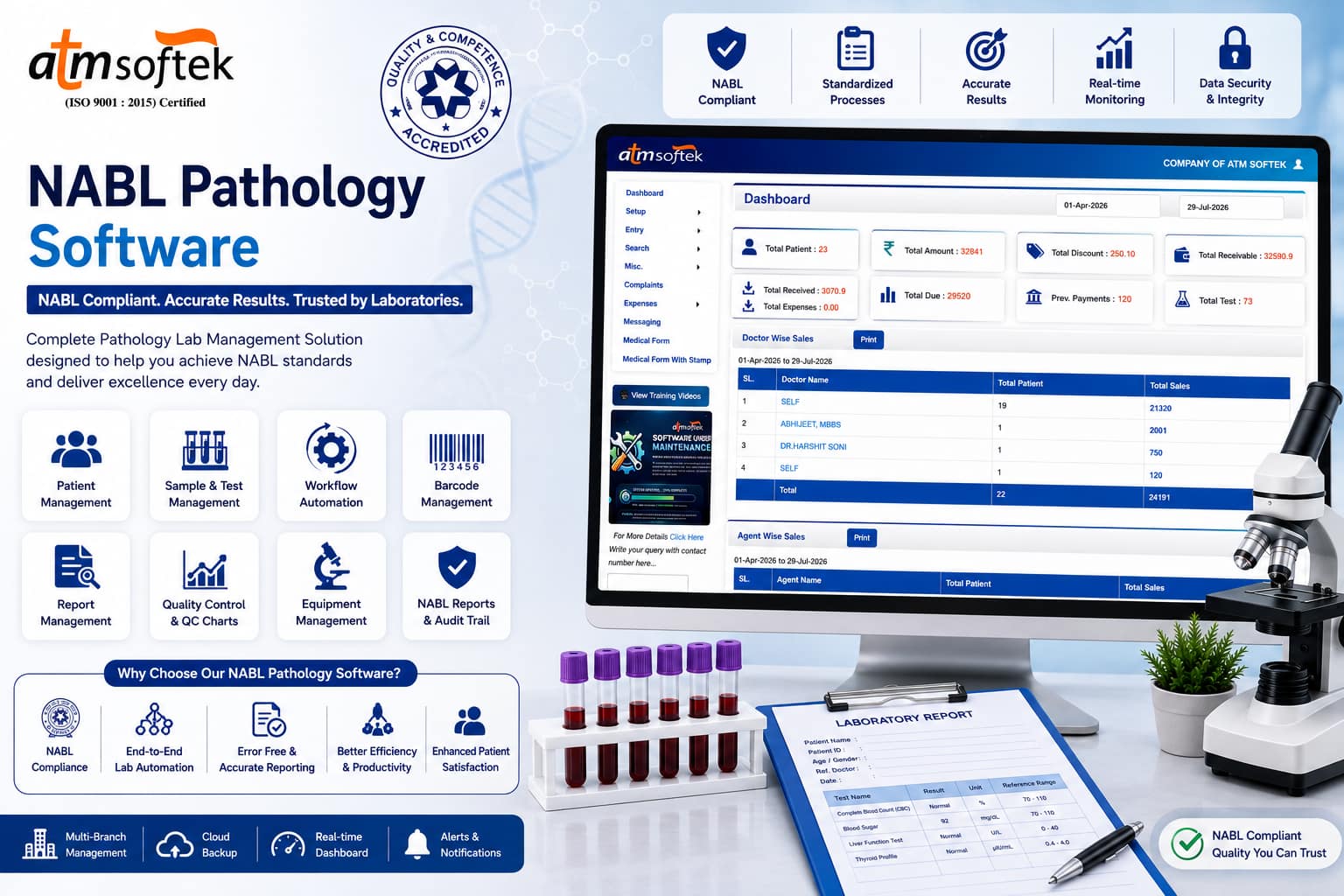 Diagnostic Dashboard