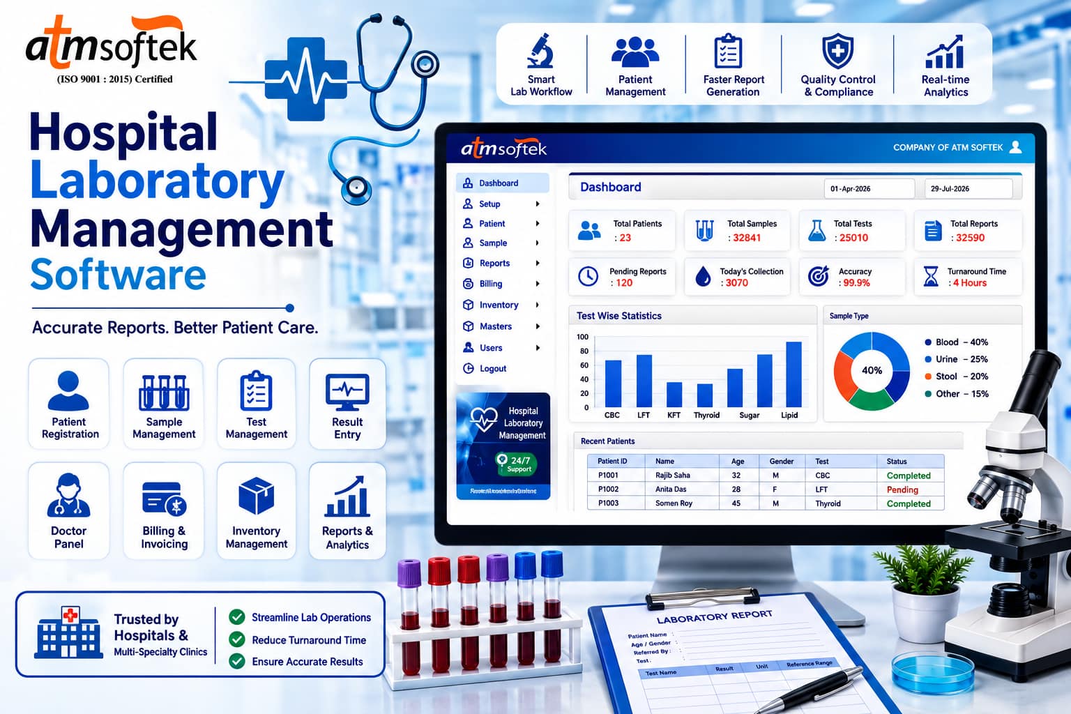 Diagnostic Dashboard